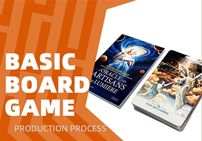What is the production process of a basic board game?